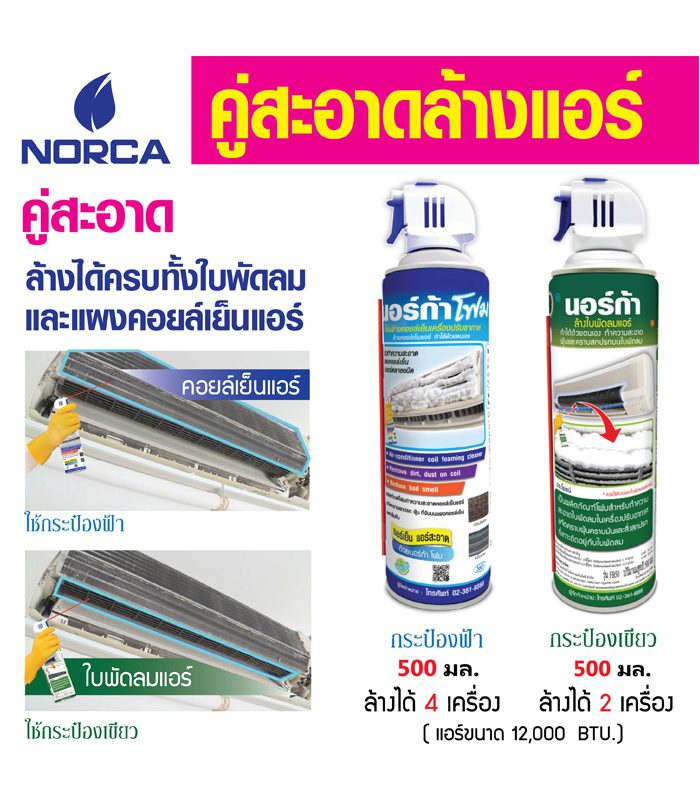 แอร์ 9000 BTU ราคา